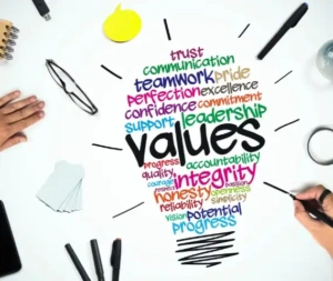 our values