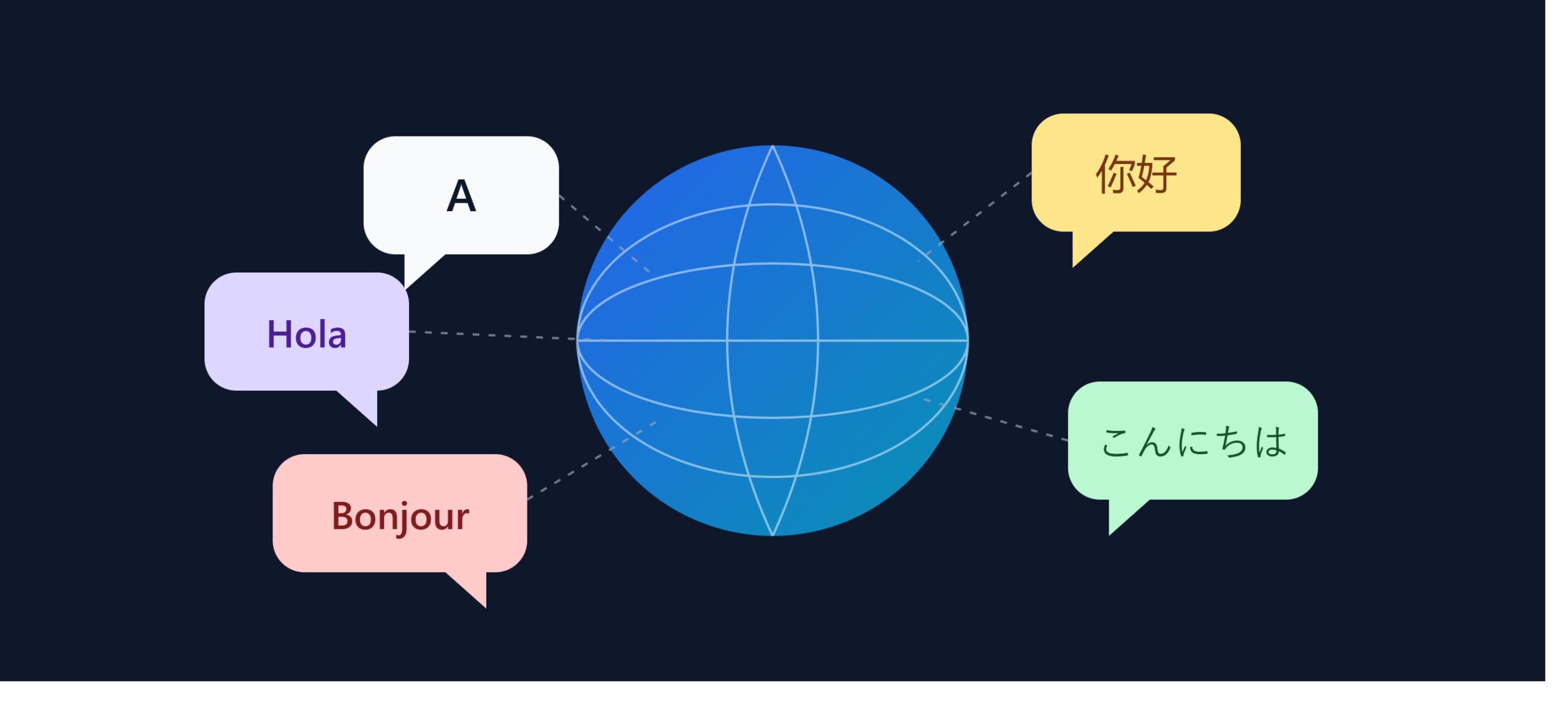 deepl versus online translation services