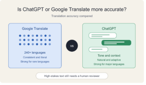 Is ChatGPT or Google Translate more accurate?